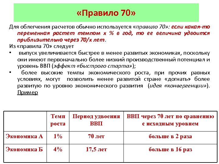  «Правило 70» Для облегчения расчетов обычно используется «правило 70» : если какая-то переменная