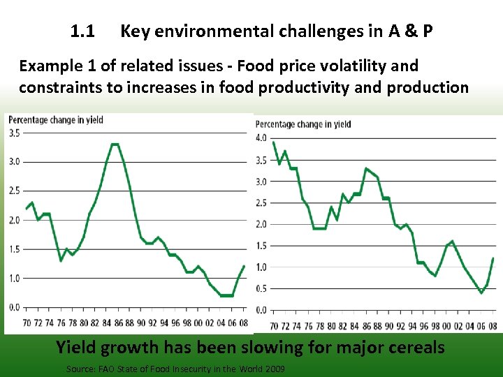 1. 1 Key environmental challenges in A & P Example 1 of related issues