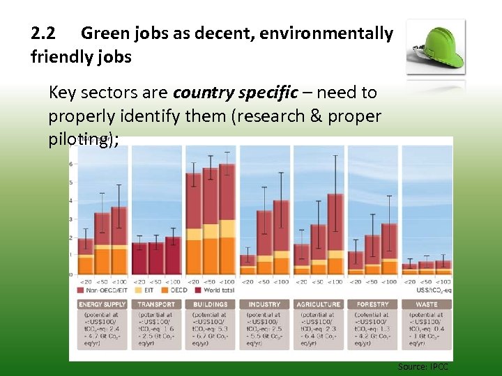 2. 2 Green jobs as decent, environmentally friendly jobs Key sectors are country specific