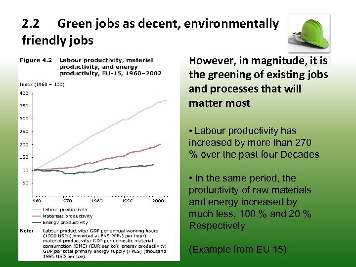 2. 2 Green jobs as decent, environmentally friendly jobs However, in magnitude, it is