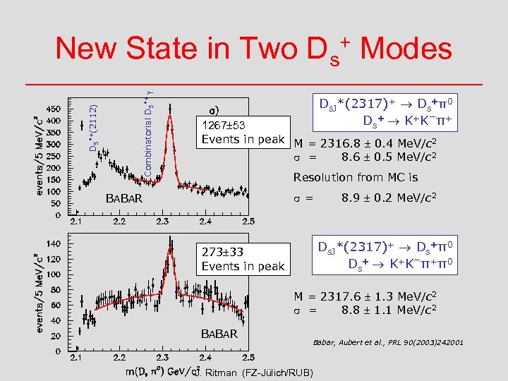 Combinatorial DS*+ g DS*+(2112) New State in Two Ds+ Modes Ds. J*(2317)+ Ds+π0 Ds