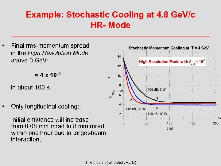 Example: Stochastic Cooling at 4. 8 Ge. V/c HR- Mode • Final rms-momentum spread
