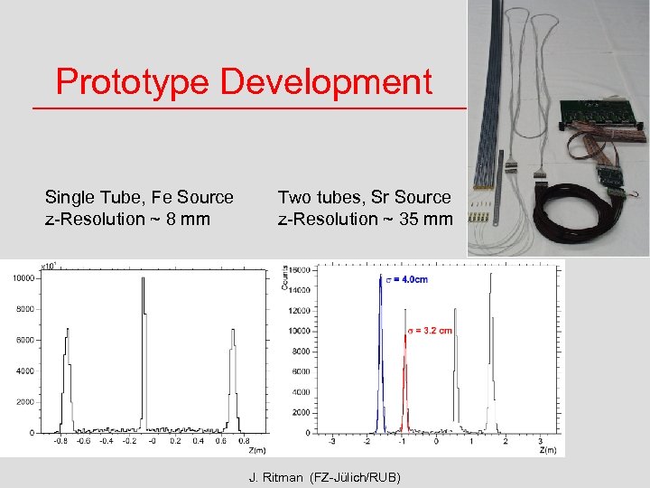 Prototype Development Single Tube, Fe Source z-Resolution ~ 8 mm Two tubes, Sr Source