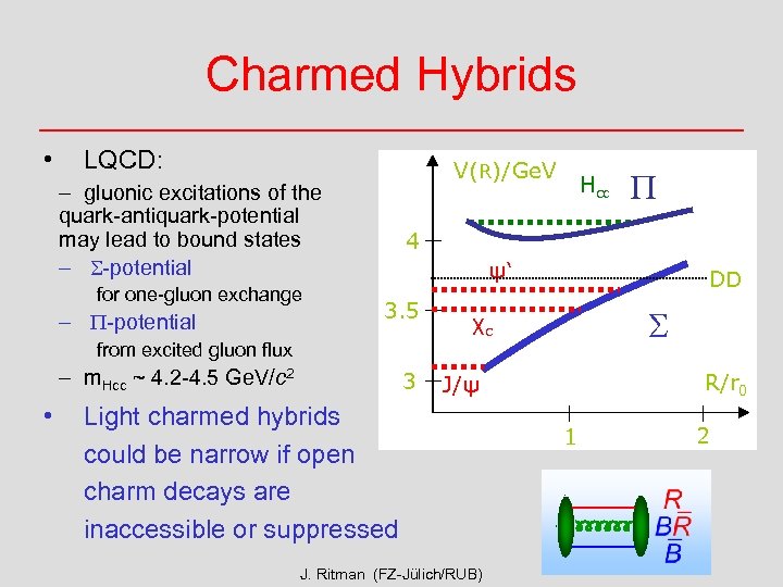 Charmed Hybrids • LQCD: V(R)/Ge. V – gluonic excitations of the quark-antiquark-potential may lead