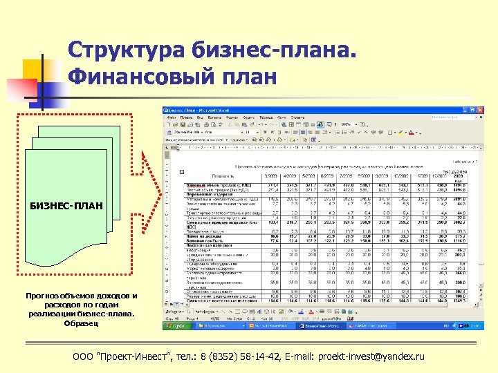 Бизнес план перчаток