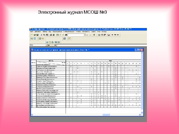 Электронный журнал междуреченская сош калининградской