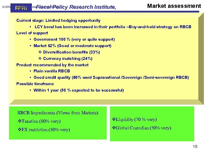 FPRI Fiscal Policy Research Institute, Thailand ASEAN+3 Regional Basket Currency Bonds Market assessment Current