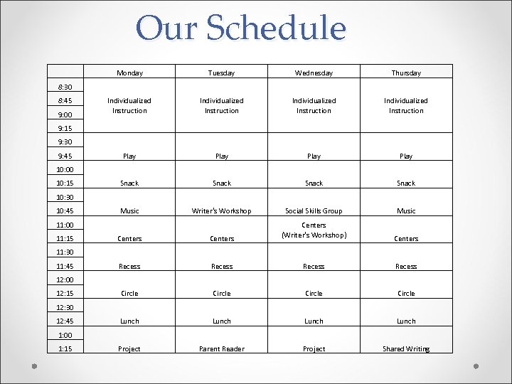 Our Schedule Monday Tuesday Wednesday Thursday Individualized Instruction Play Snack Music Writer's Workshop Social