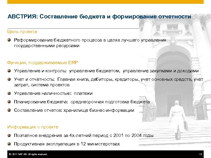 АВСТРИЯ: Составление бюджета и формирование отчетности Цель проекта Реформирование бюджетного процесса в целях лучшего
