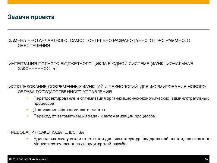 Задачи проекта ЗАМЕНА НЕСТАНДАРТНОГО, САМОСТОЯТЕЛЬНО РАЗРАБОТАННОГО ПРОГРАММНОГО ОБЕСПЕЧЕНИЯ ИНТЕГРАЦИЯ ПОЛНОГО БЮДЖЕТНОГО ЦИКЛА В ОДНОЙ
