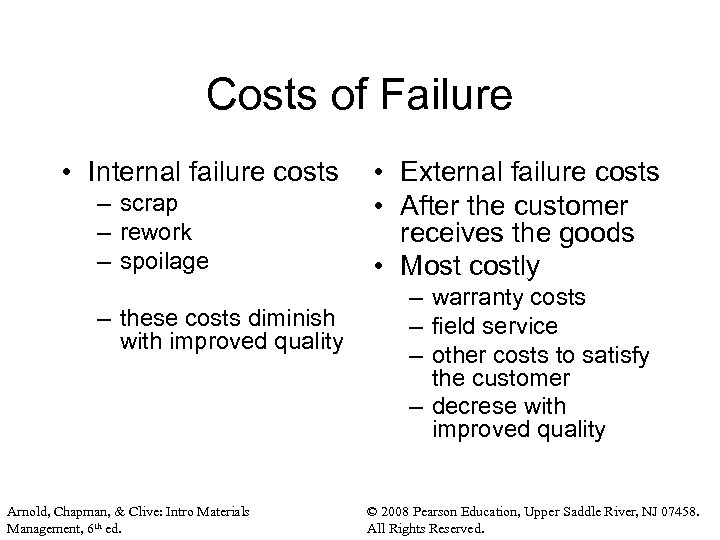Costs of Failure • Internal failure costs – scrap – rework – spoilage –