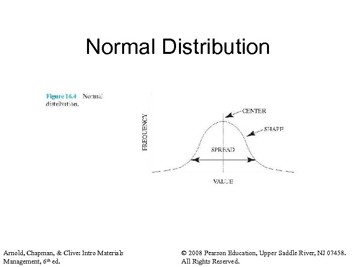 Normal Distribution Arnold, Chapman, & Clive: Intro Materials Management, 6 th ed. © 2008