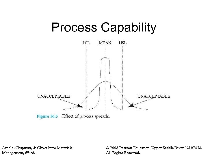 Process Capability Arnold, Chapman, & Clive: Intro Materials Management, 6 th ed. © 2008