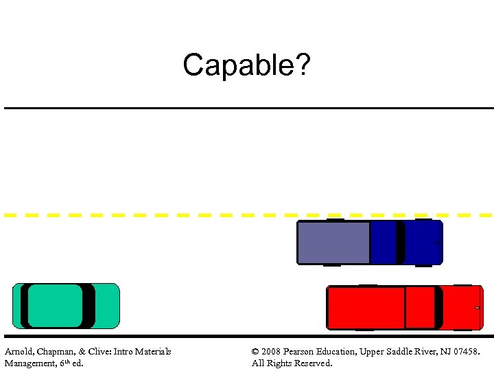 Capable? Arnold, Chapman, & Clive: Intro Materials Management, 6 th ed. © 2008 Pearson