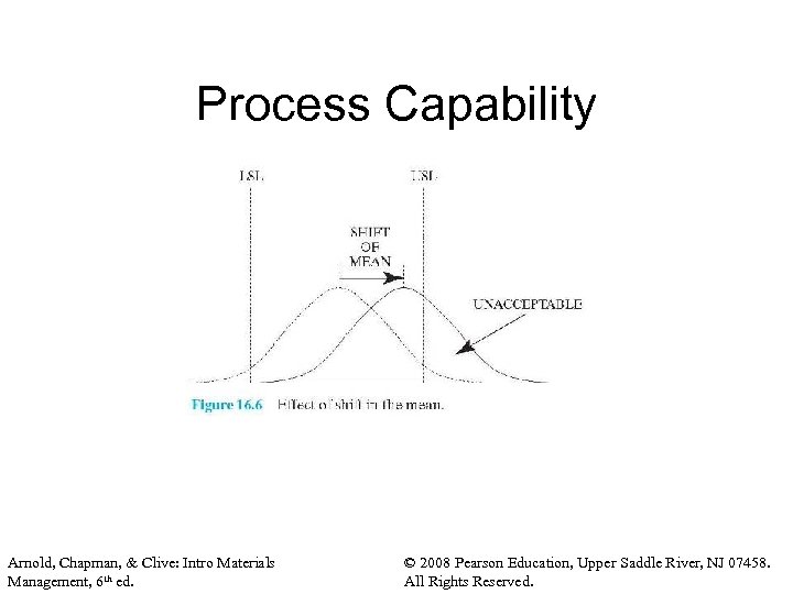 Process Capability Arnold, Chapman, & Clive: Intro Materials Management, 6 th ed. © 2008