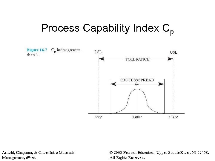 Process Capability Index Cp Arnold, Chapman, & Clive: Intro Materials Management, 6 th ed.
