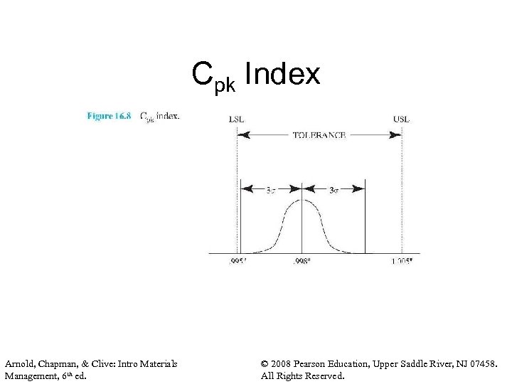 Cpk Index Arnold, Chapman, & Clive: Intro Materials Management, 6 th ed. © 2008