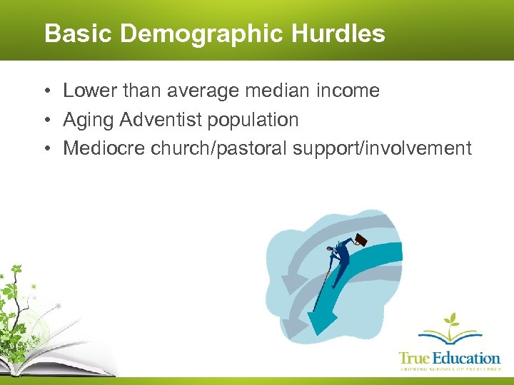 Basic Demographic Hurdles • Lower than average median income • Aging Adventist population •