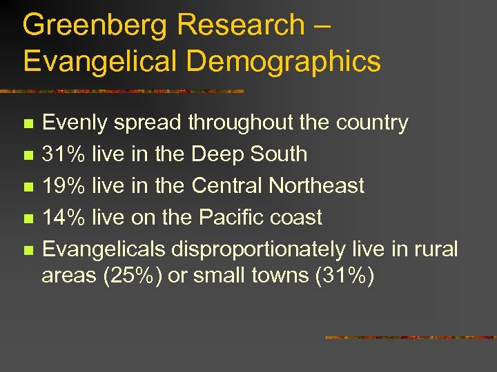 Greenberg Research – Evangelical Demographics n n n Evenly spread throughout the country 31%