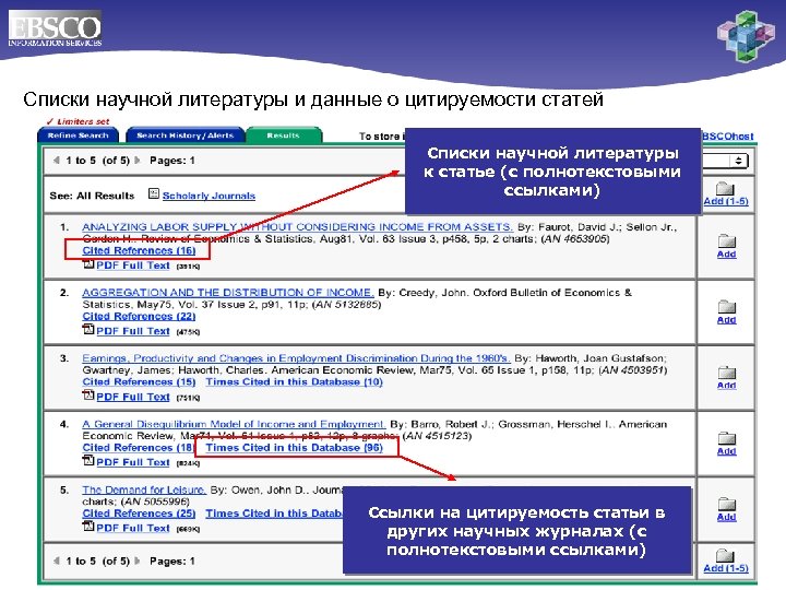 Cписки научной литературы и данные о цитируемости статей Списки научной литературы к статье (с