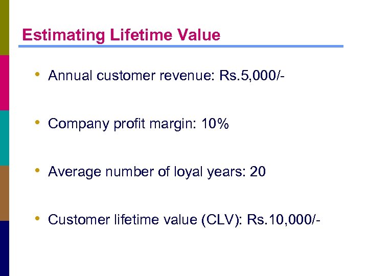 Estimating Lifetime Value • Annual customer revenue: Rs. 5, 000/ • Company profit margin: