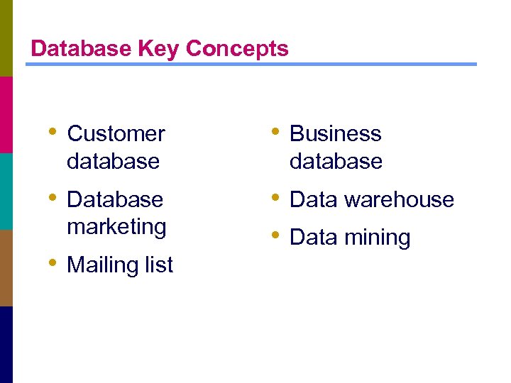 Database Key Concepts • Customer • Business database • Database marketing • Mailing list