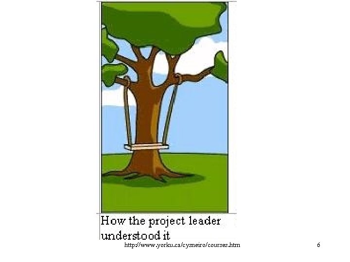 http: //www. yorku. ca/cysneiro/courses. htm 6 