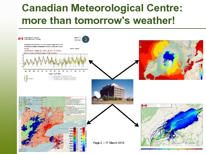 Canadian Meteorological Centre: more than tomorrow's weather! Page 2 – 17 March 2018 