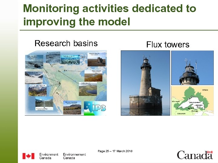 Monitoring activities dedicated to improving the model Research basins Flux towers Page 25 –