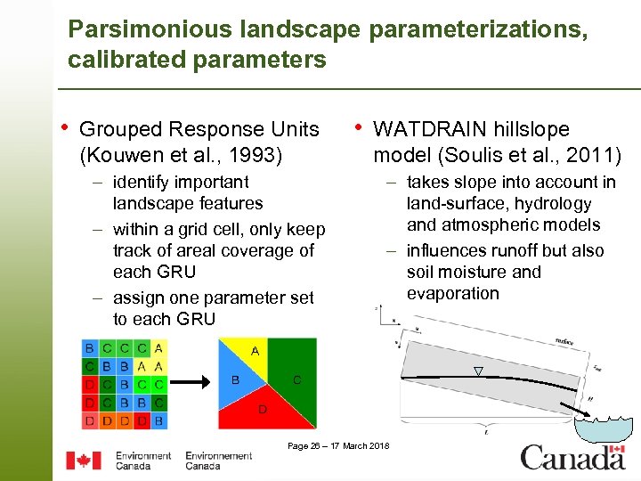 Parsimonious landscape parameterizations, calibrated parameters • Grouped Response Units (Kouwen et al. , 1993)
