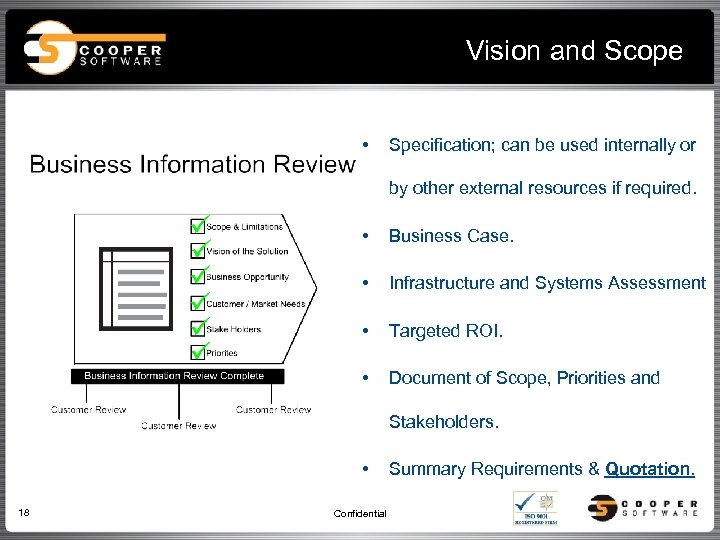 Vision and Scope • Specification; can be used internally or by other external resources