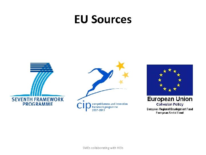 EU Sources SMEs collaborating with HEIs 