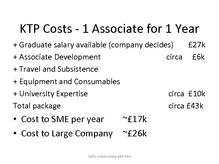 KTP Costs - 1 Associate for 1 Year + Graduate salary available (company decides)