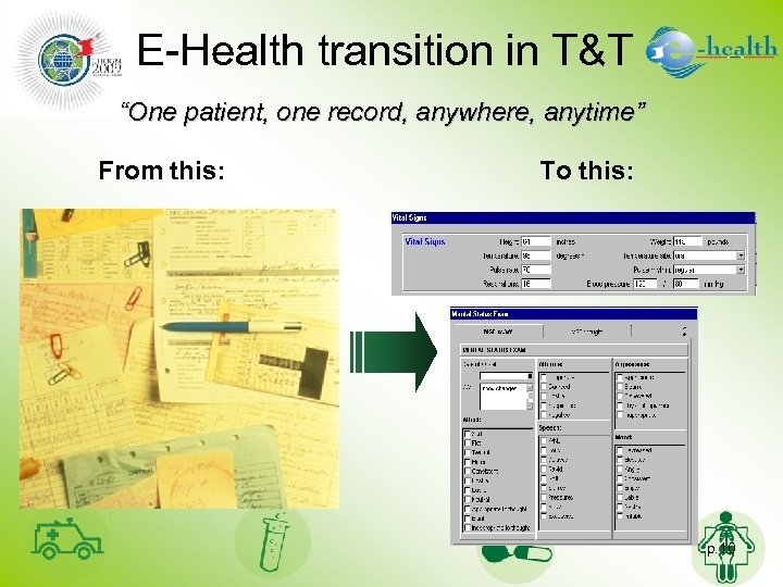 E-Health transition in T&T “One patient, one record, anywhere, anytime” From this: To this: