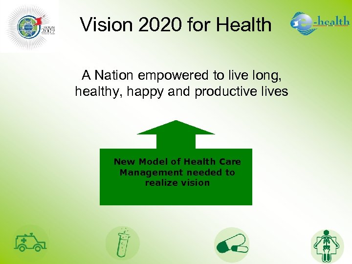 Vision 2020 for Health A Nation empowered to live long, healthy, happy and productive