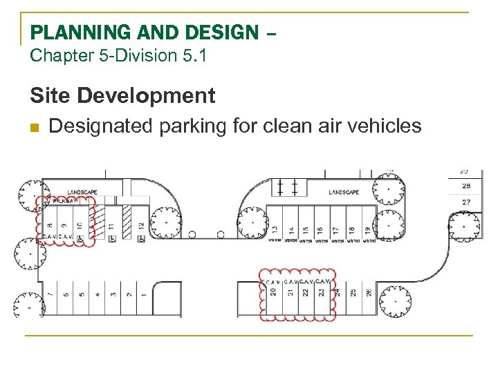 PLANNING AND DESIGN – Chapter 5 -Division 5. 1 Site Development n Designated parking
