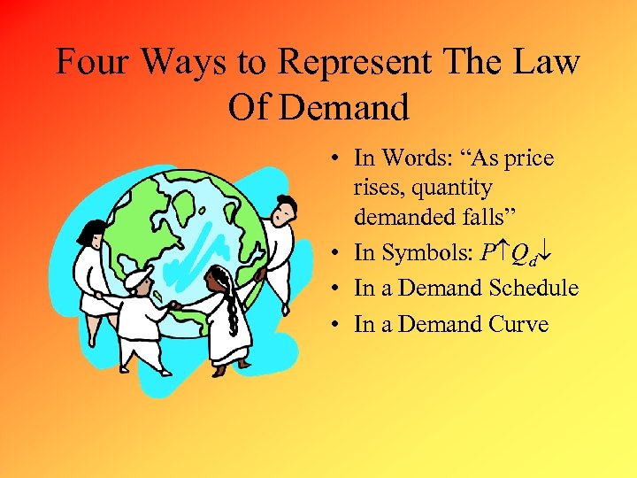 Four Ways to Represent The Law Of Demand • In Words: “As price rises,