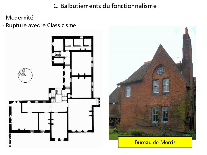 C. Balbutiements du fonctionnalisme - Modernité - Rupture avec le Classicisme Bureau de Morris