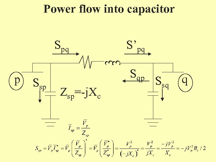 Power flow into capacitor S’pq 3 3 Spq p Ssp Sqp Zsp=-j. Xc Ssq
