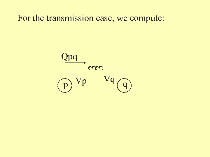 For the transmission case, we compute: 3 3 Qpq p Vp Vq q 