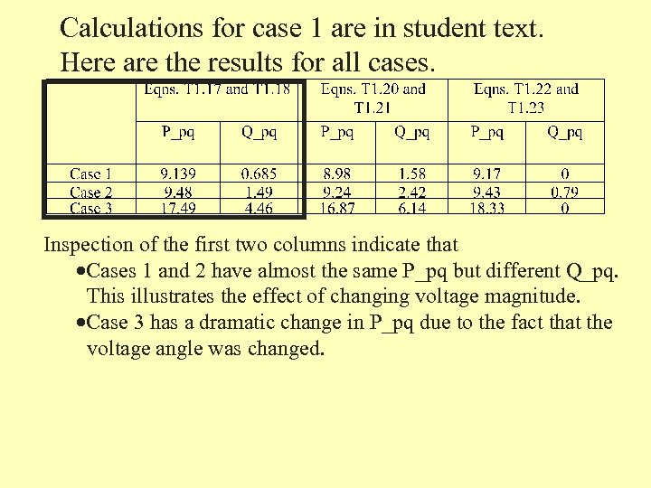 Calculations for case 1 are in student text. Here are the results for all