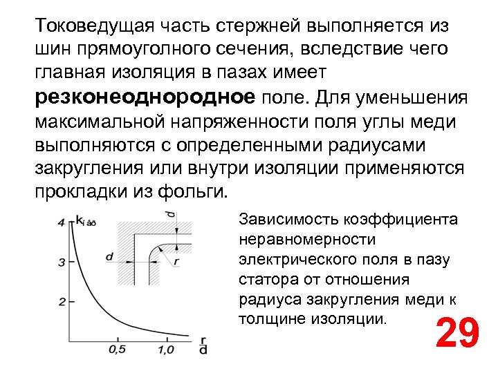 Токоведущая часть стержней выполняется из шин прямоуголного сечения, вследствие чего главная изоляция в пазах