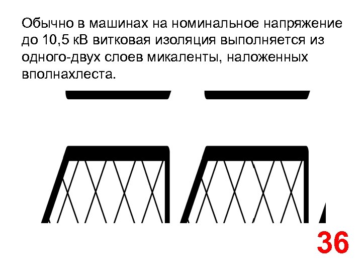 Обычно в машинах на номинальное напряжение до 10, 5 к. В витковая изоляция выполняется