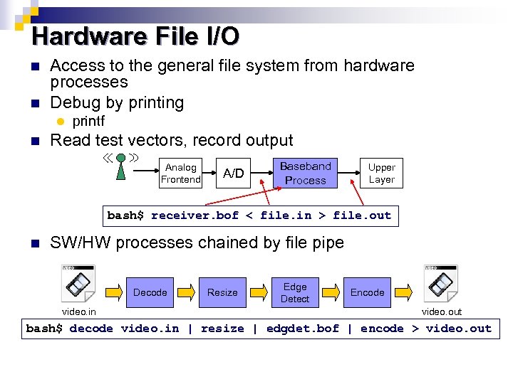 Hardware File I/O n n Access to the general file system from hardware processes