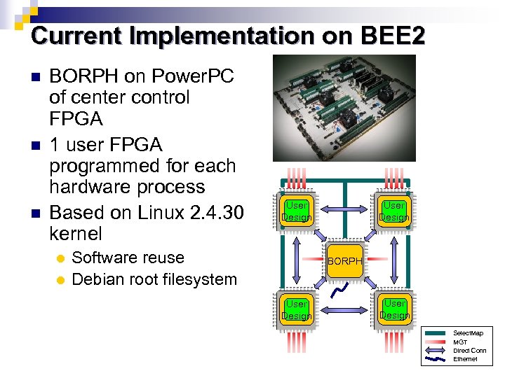 Current Implementation on BEE 2 n n n BORPH on Power. PC of center