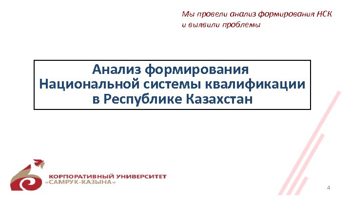 Мы провели анализ формирования НСК и выявили проблемы Анализ формирования Национальной системы квалификации в