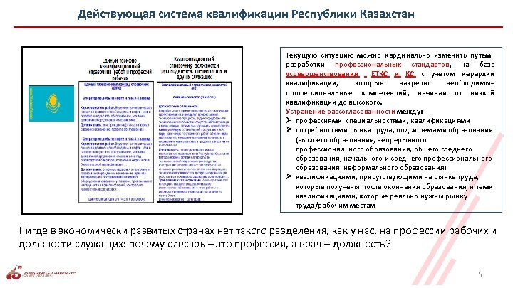 Действующая система квалификации Республики Казахстан Текущую ситуацию можно кардинально изменить путем разработки профессиональных стандартов,
