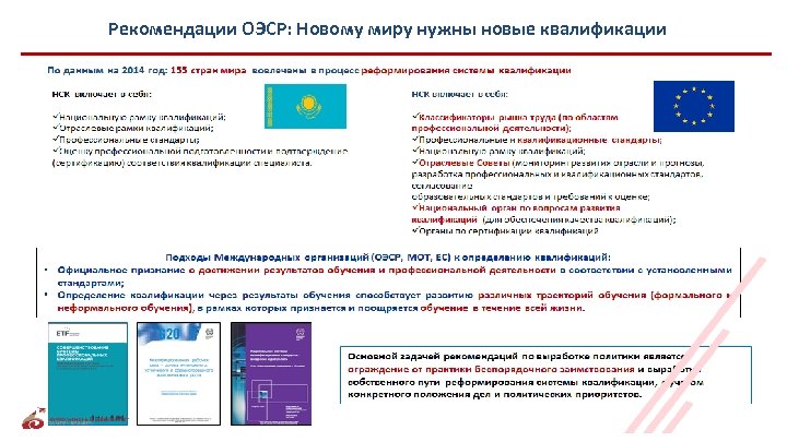 Рекомендации ОЭСР: Новому миру нужны новые квалификации 7 