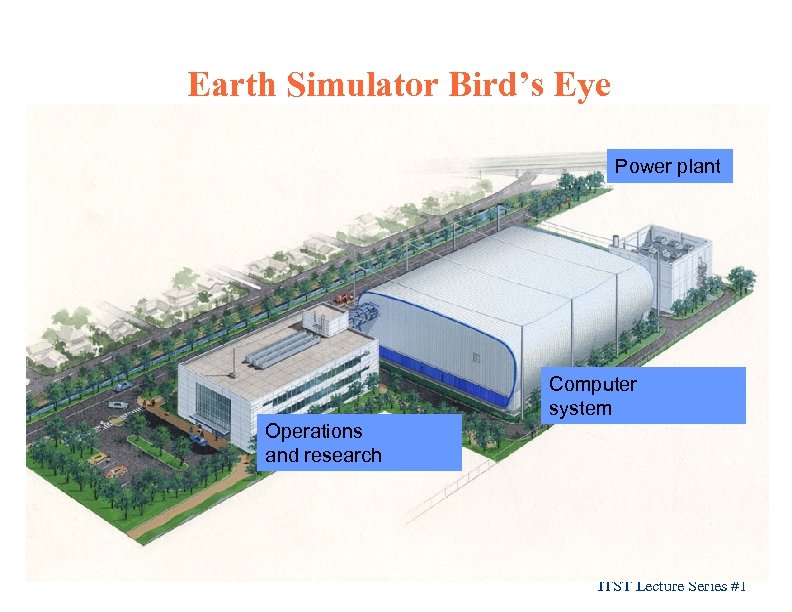 Earth Simulator Bird’s Eye Power plant Computer system Operations and research ITST Lecture Series