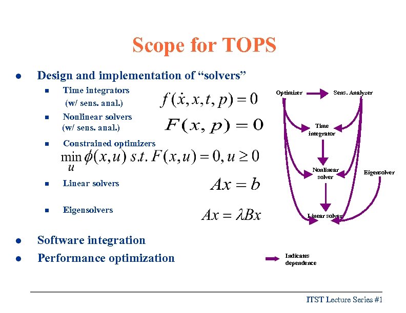 Scope for TOPS l Design and implementation of “solvers” n Time integrators (w/ sens.